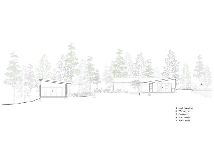 French Creek Workshop by Wittman Estes