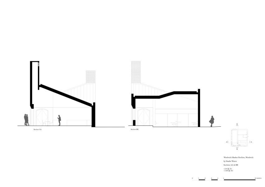 Woolwich Market Pavilion sections