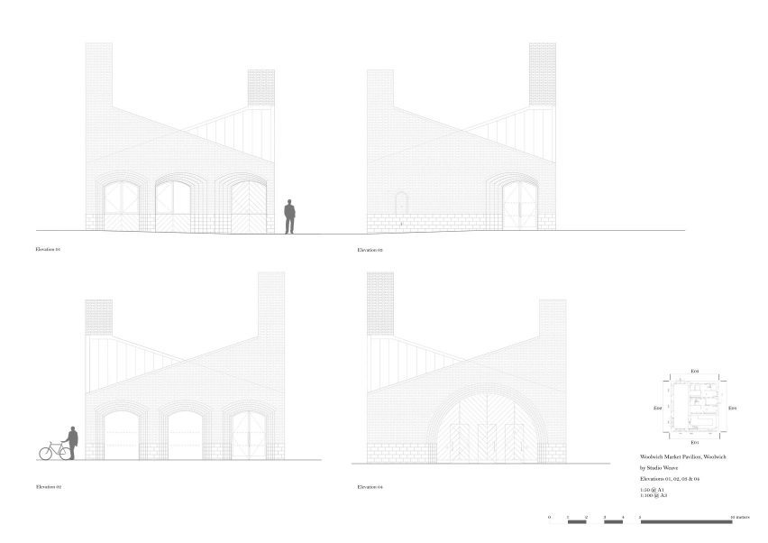 Elevations