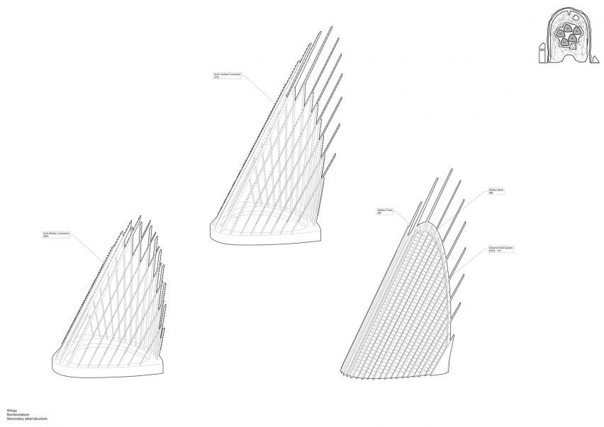 Wing design for Zayed National Museum by Foster + Partner