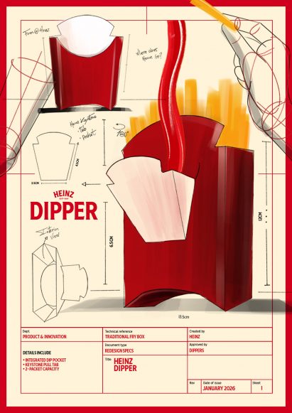 A diagramme of the Heinz Dipper