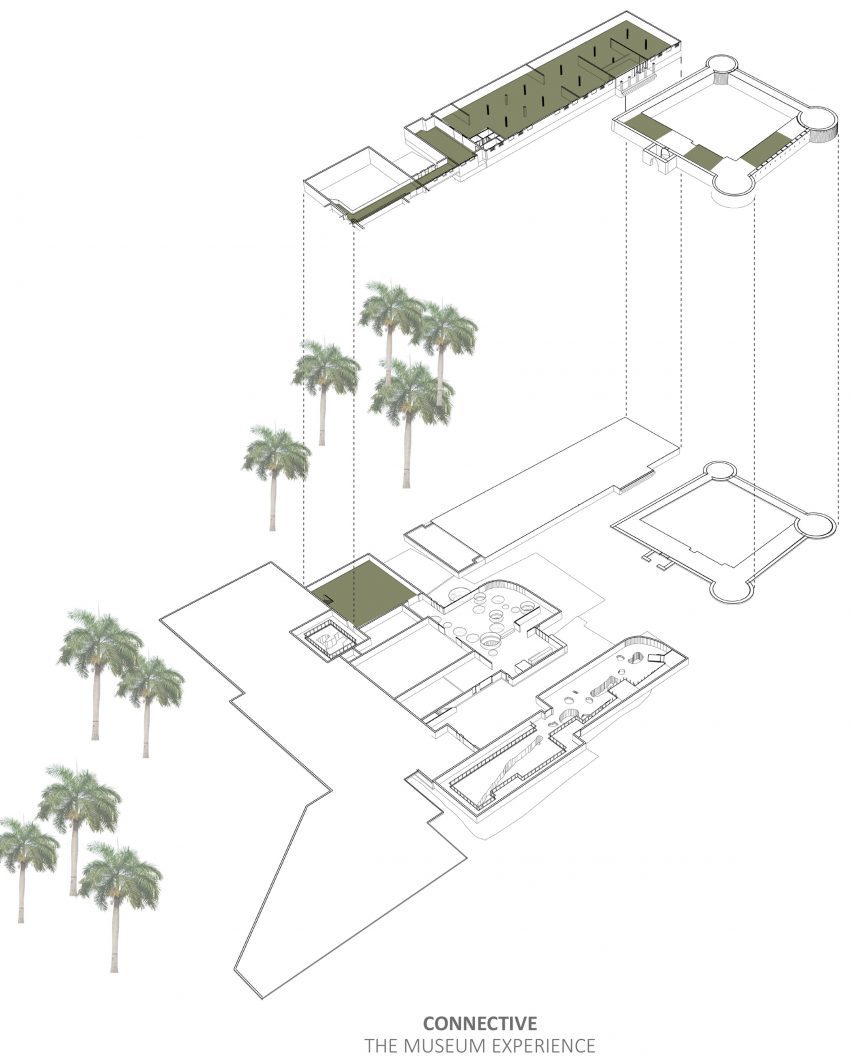 Museum in Abu Dhabi by Dabbagh Architects
