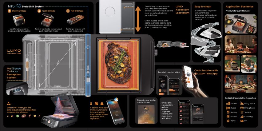 CES Lumo grill