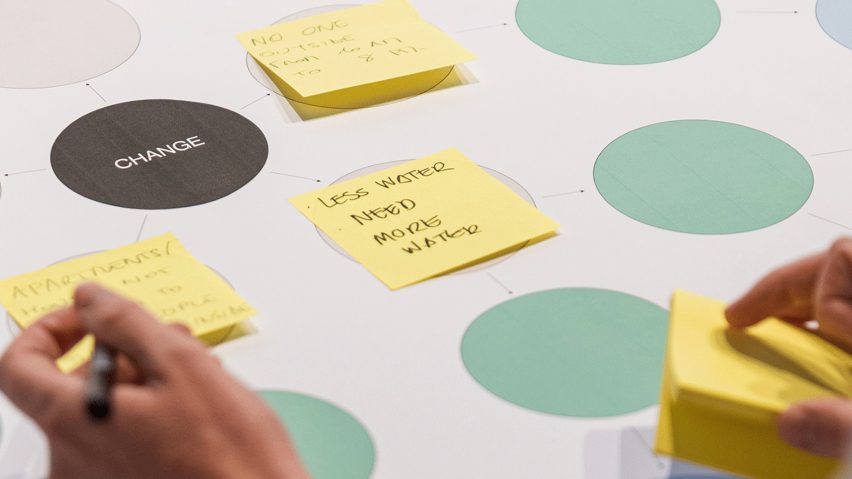 Masters in Strategic Design Management at Istituto Europeo di Design