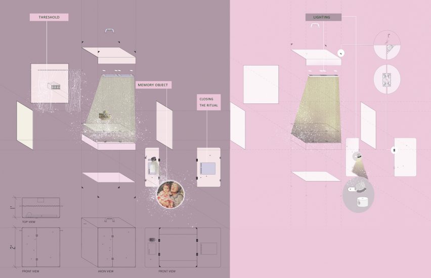 Pinky: Healing Rituals in Cancer Care by Zoha Tasneem