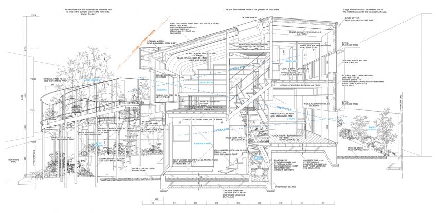 Section of House in Nakano by HOAA