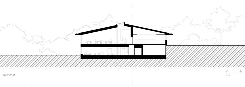Section of Kursgården Kämpasten by Johan Sundberg Arkitektur and Tengbom