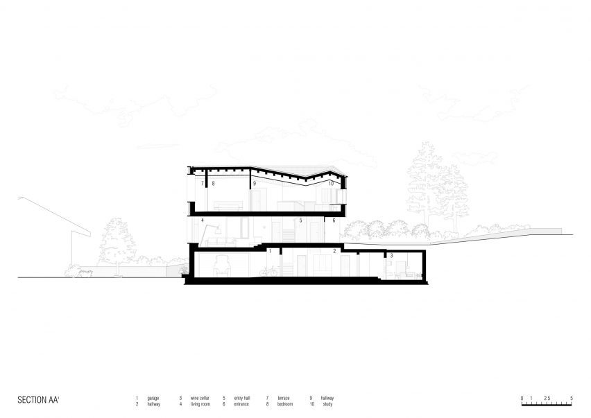 Section of Hometown House by MoDusArchitects