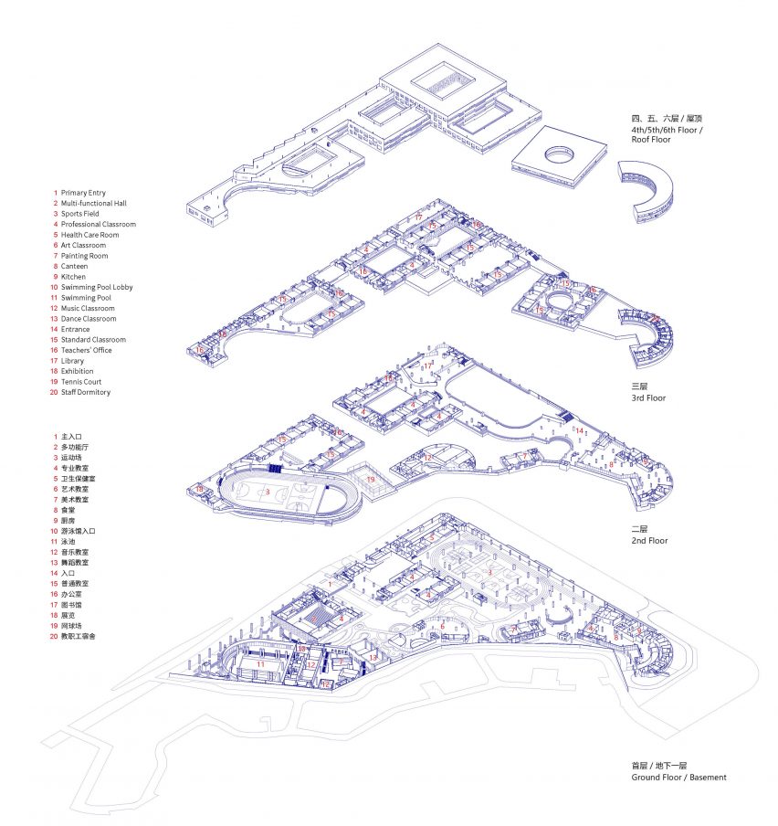 Plans for Hakka Academy Longgang Twin Stars