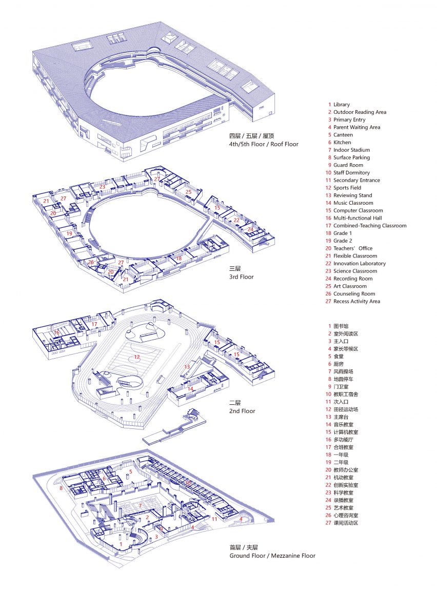 Plans for Hakka Academy Longgang Twin Stars