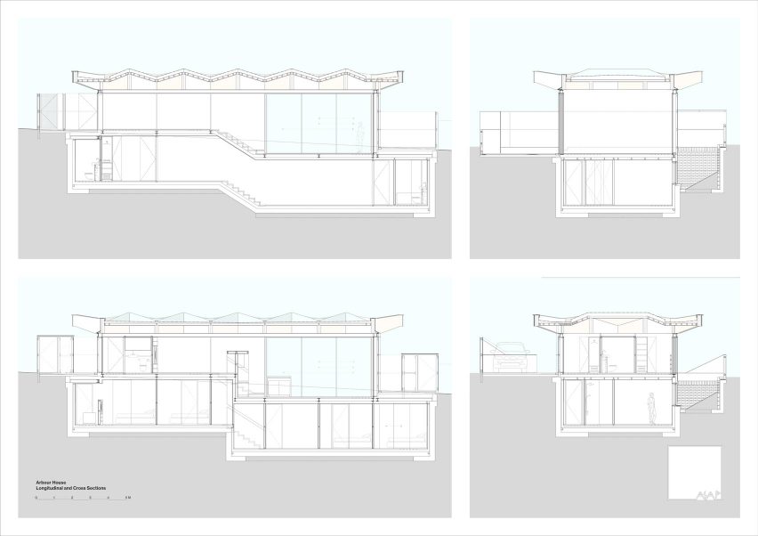 Sections of Arbour House by Andrei Saltykov