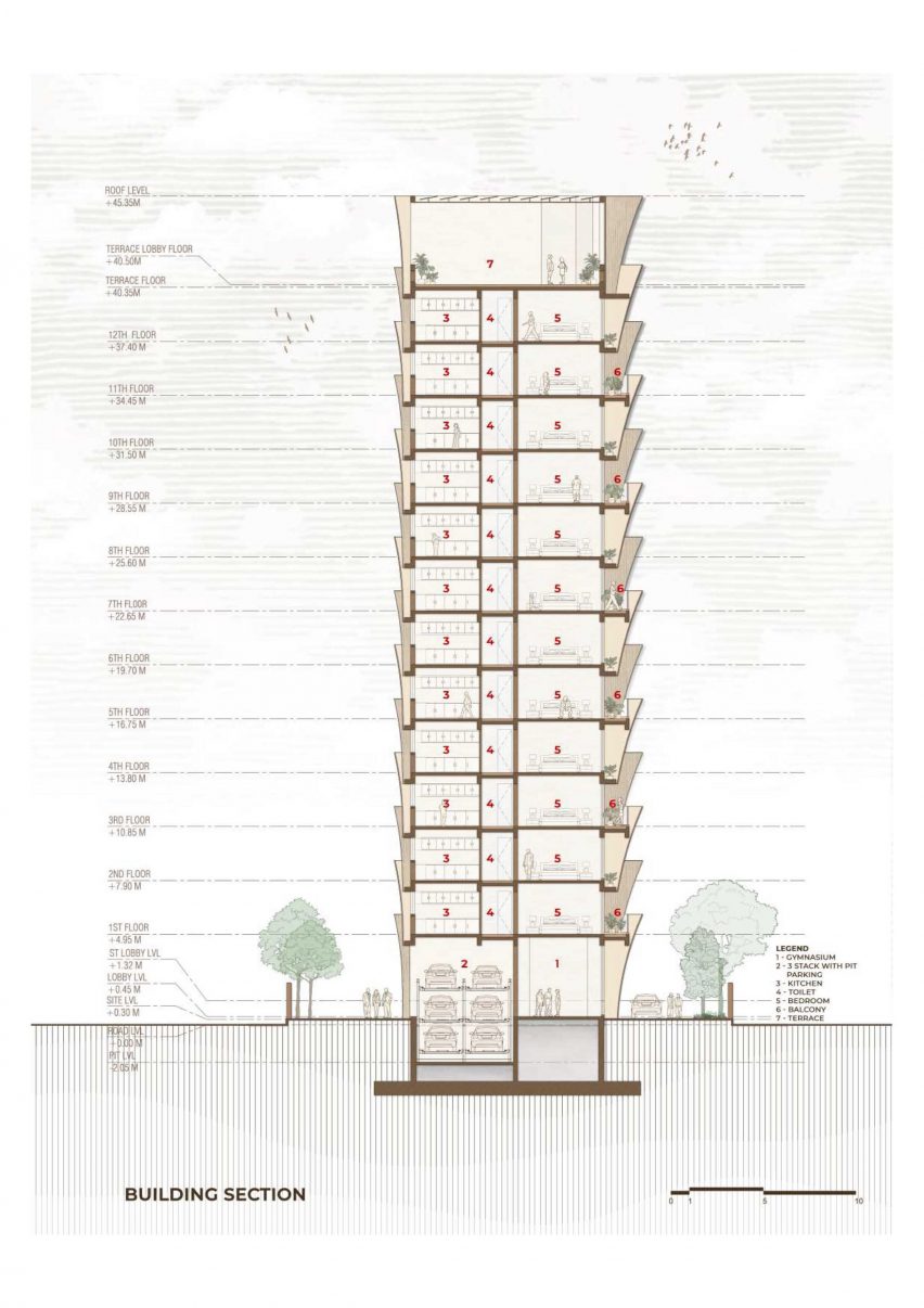 Drawings of Cielo in Nagpur by Sanjay Puri Architects