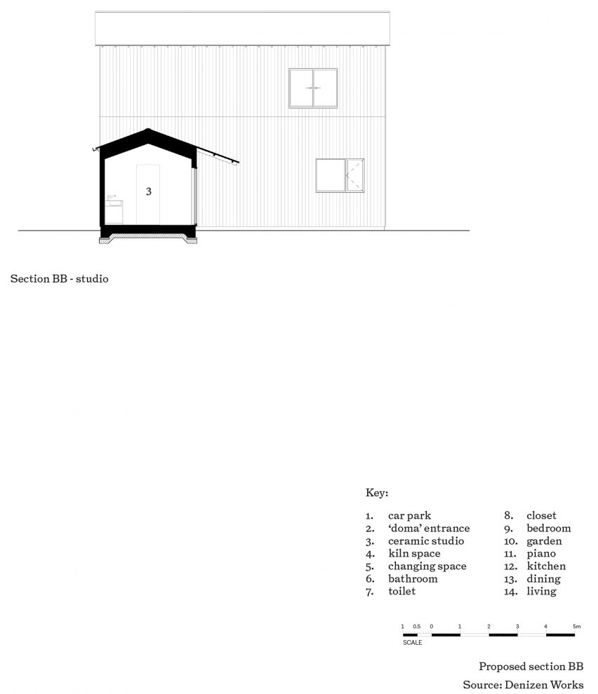 House in Onimichi by Denizen Works plans