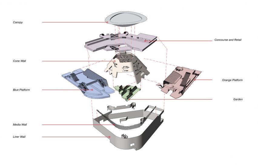 Exploded diagram of Qasr AlHokm Metro Station by Snøhetta