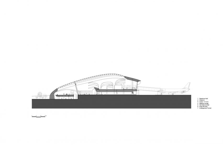 Section of Lishui Airport by MAD