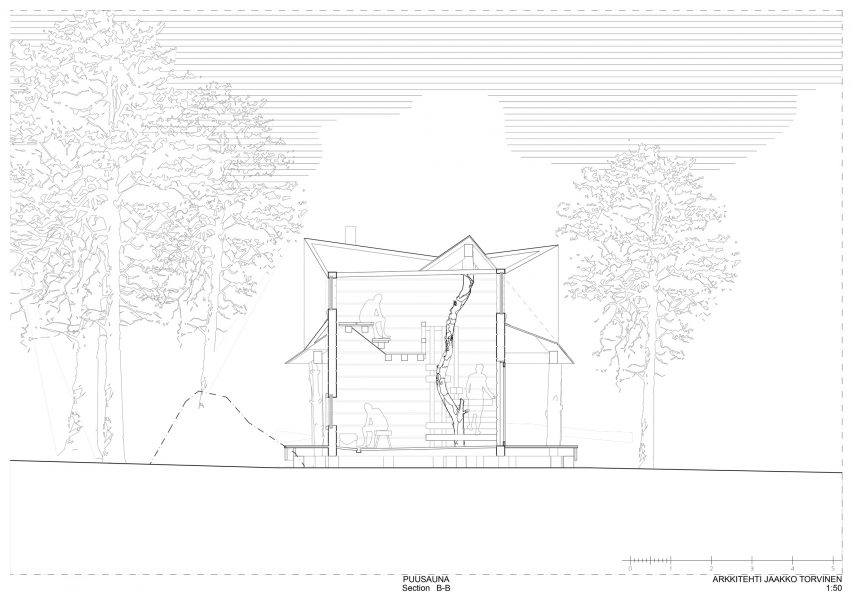 Section of Puusauna by Jaakko Torvinen