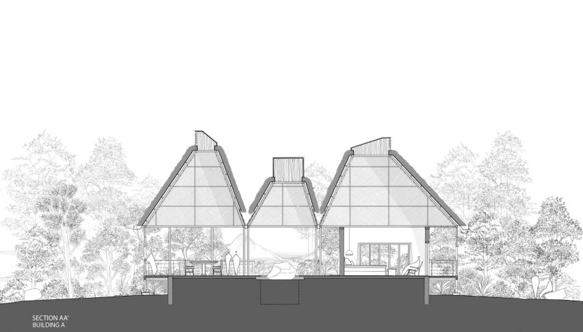 Section of Serenity retreat by Mar+rs