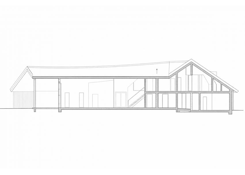 Section of BPROM by OAD