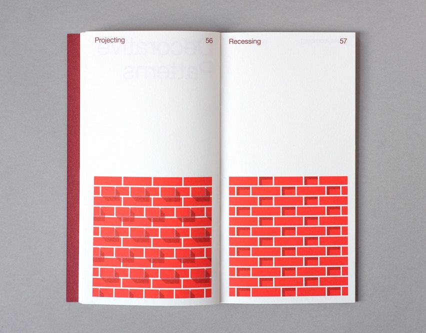 Brick Bonds book by Melissa Price
