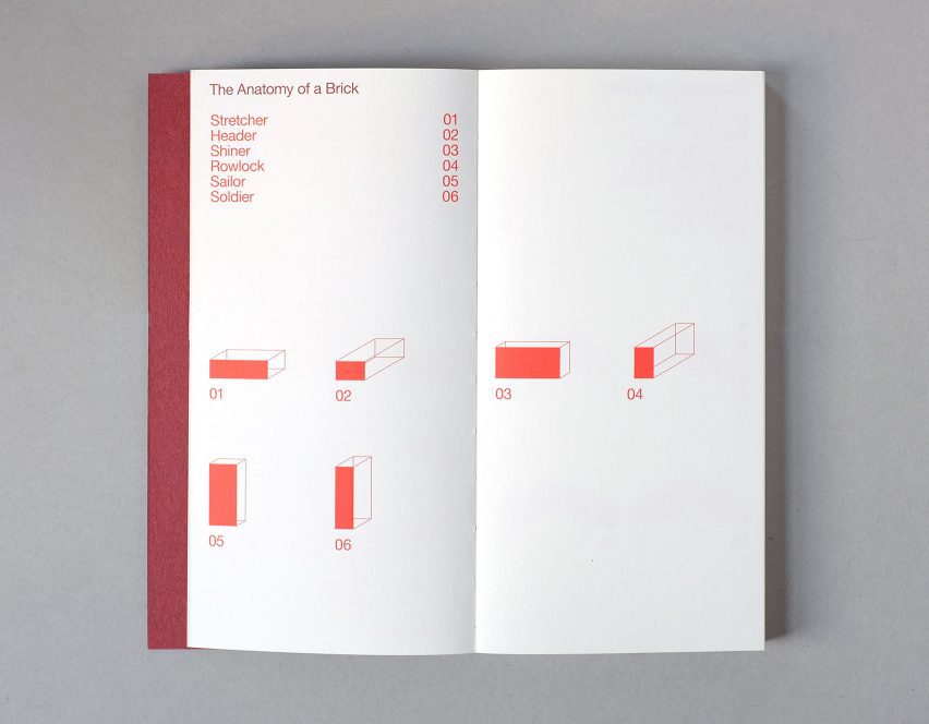 Brick Bonds book by Melissa Price