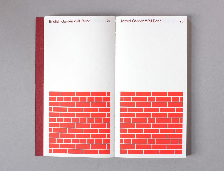 Brick Bonds book by Melissa Price