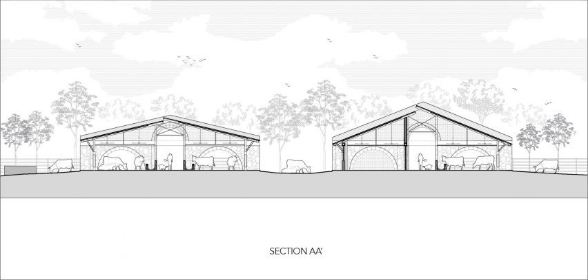 Section of Gaughar by Compartment S4