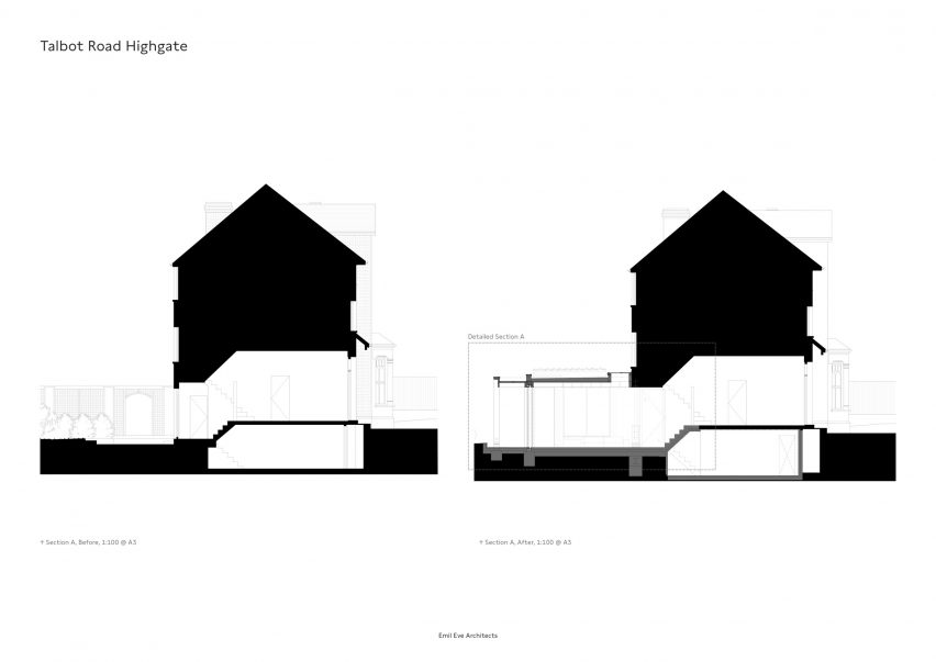 Section of Talbot Road by Emil Eve Architects