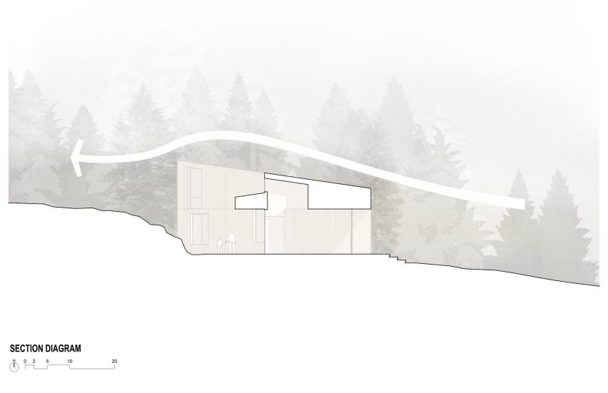 Section of False Bay house in Washington by Heliotrope