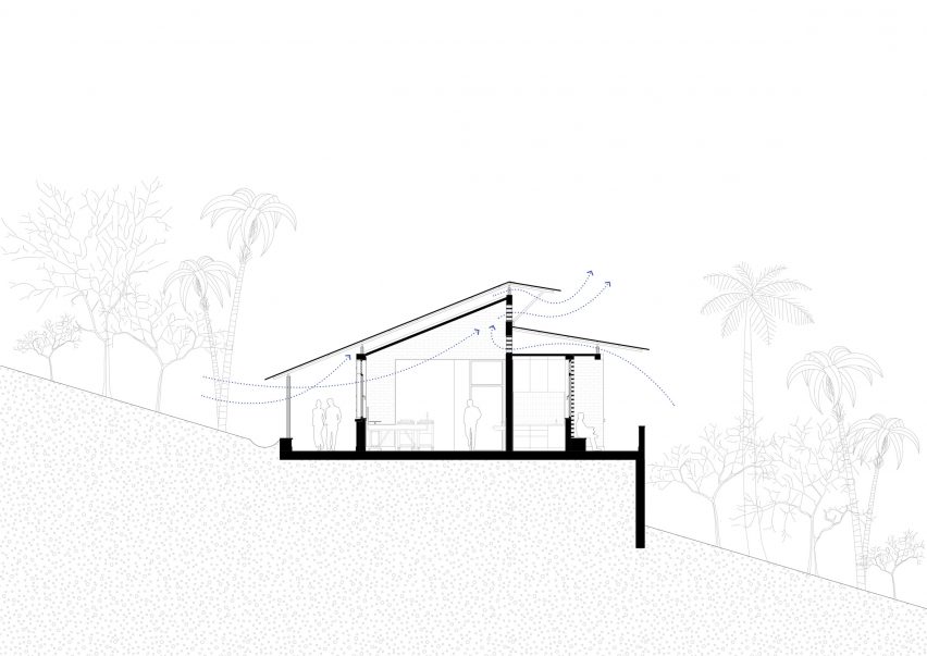 Ineza Clinic in Bubanza, Burundi, by Kéré Architecture plans