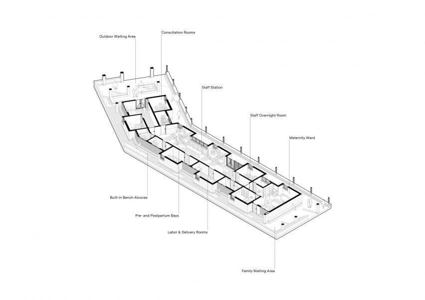 Ineza Clinic in Bubanza, Burundi, by Kéré Architecture plans