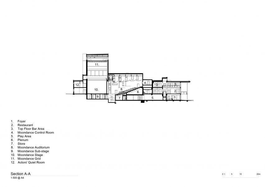 Section of Theatr Clwyd by Haworth Tompkins