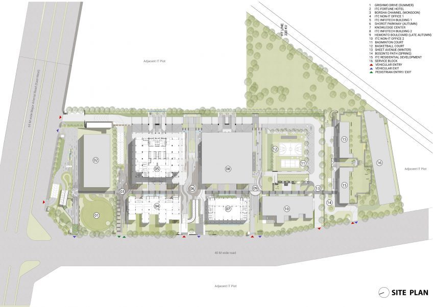 Plan of ITC Green Centre