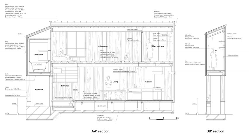 Section of Live Sawn House by ICADA