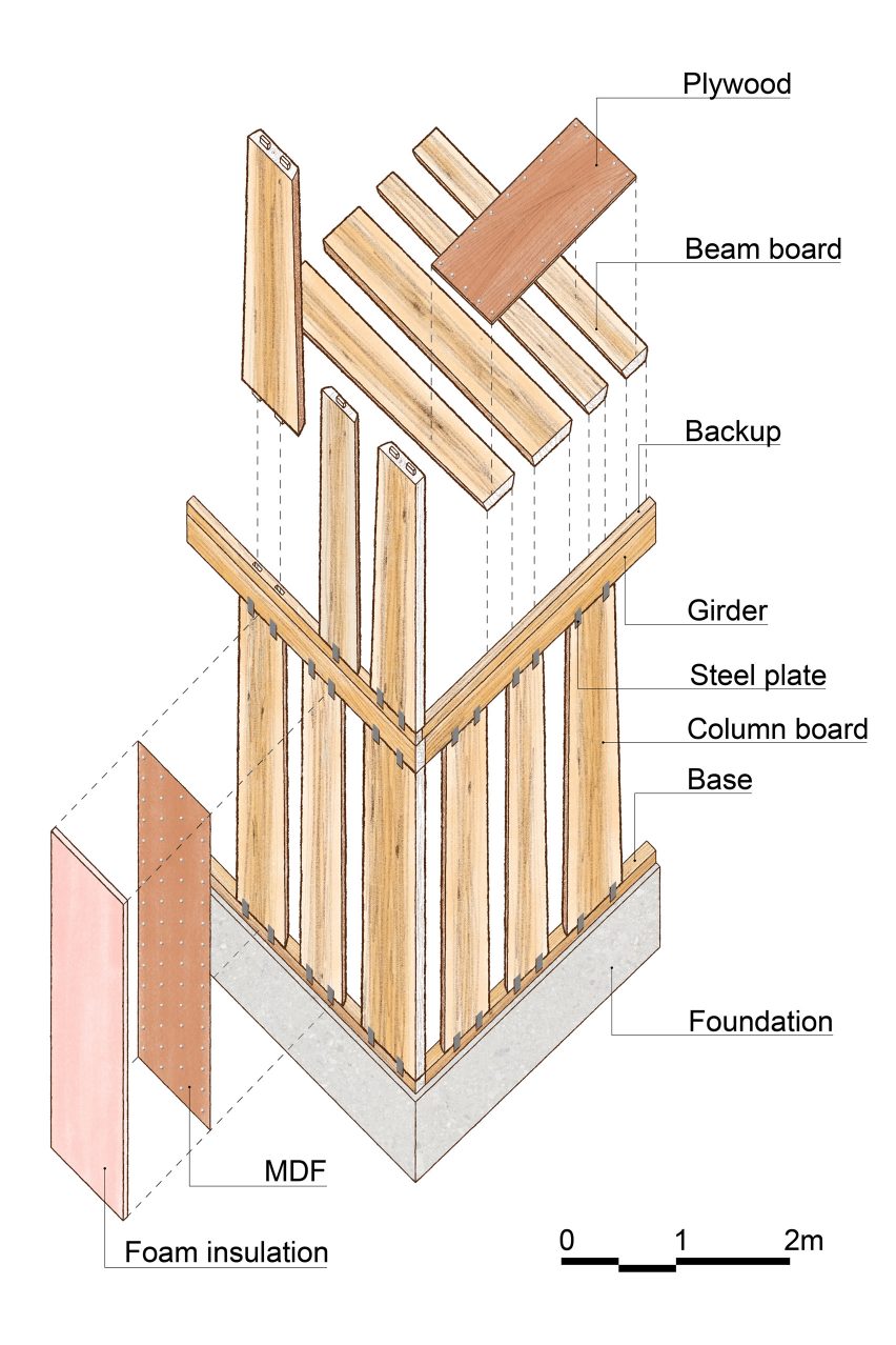 Structure diagram of Live Sawn House by ICADA