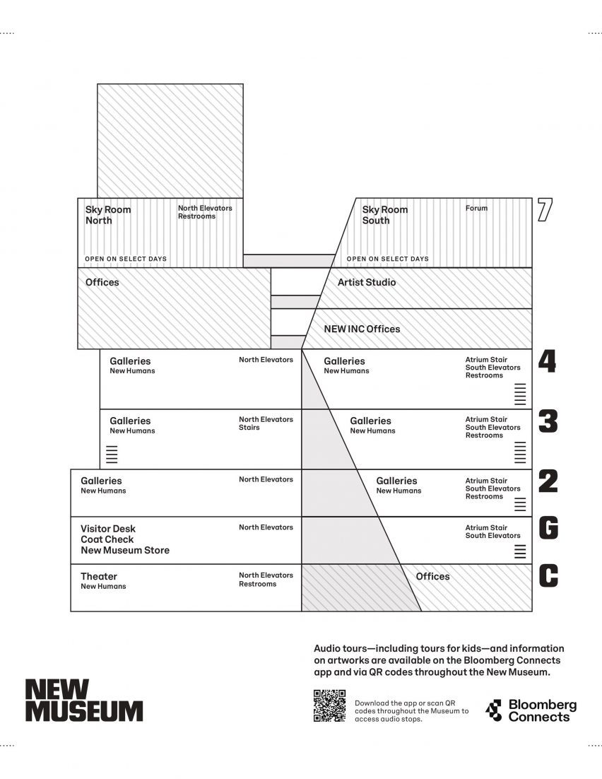 OMA New Museum