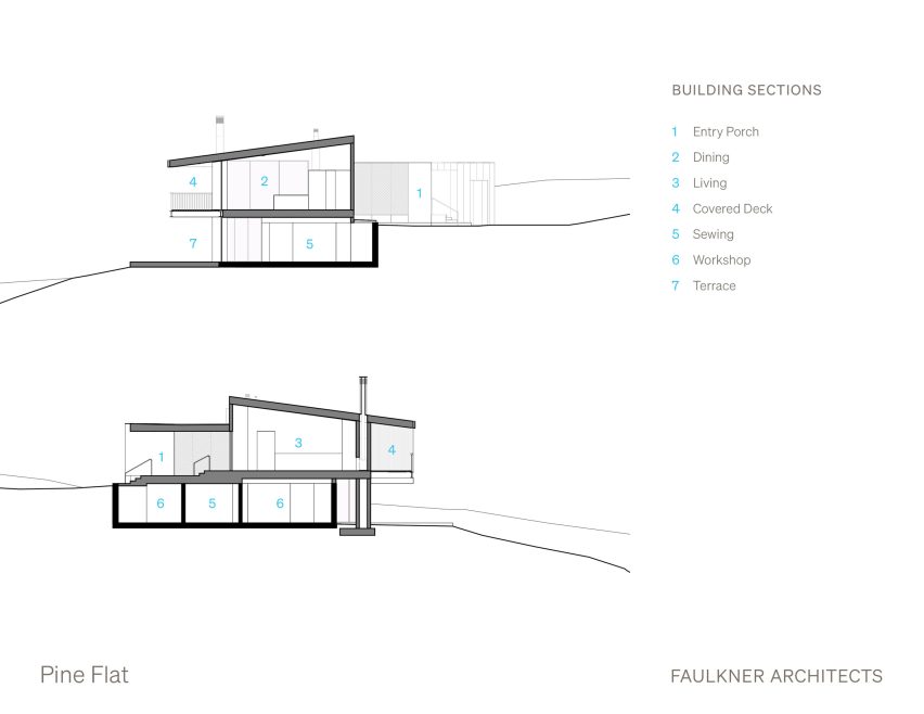 Sections of Pine Flat Residence by Faulkner Architects