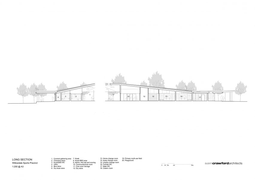 Section of Willowdale Sports Precinct by Sam Crawford Architects