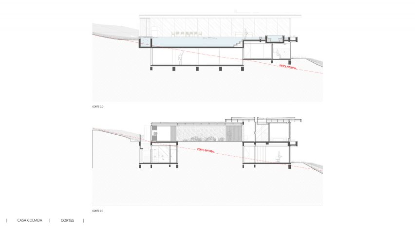 Sections of Casa Colmeia