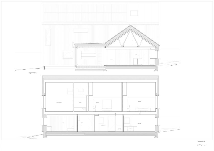 Sections A and C