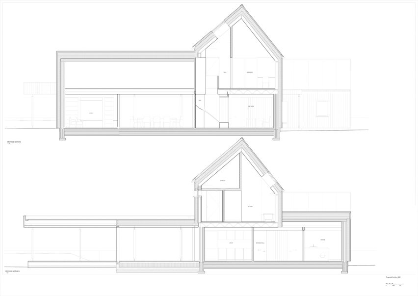 Sections B and D