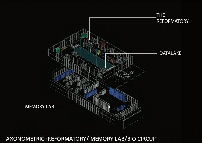 TechnoMuna by Jonnathan Martinez, Aishwarya Varshini and Natalie Nelson