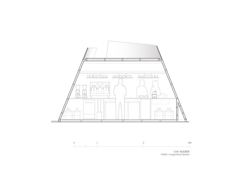 Section of Kurasu Pop-up by Atelier L