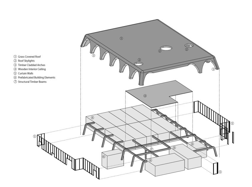 Axonometric of Laugarás Lagoon by T.ark Architects