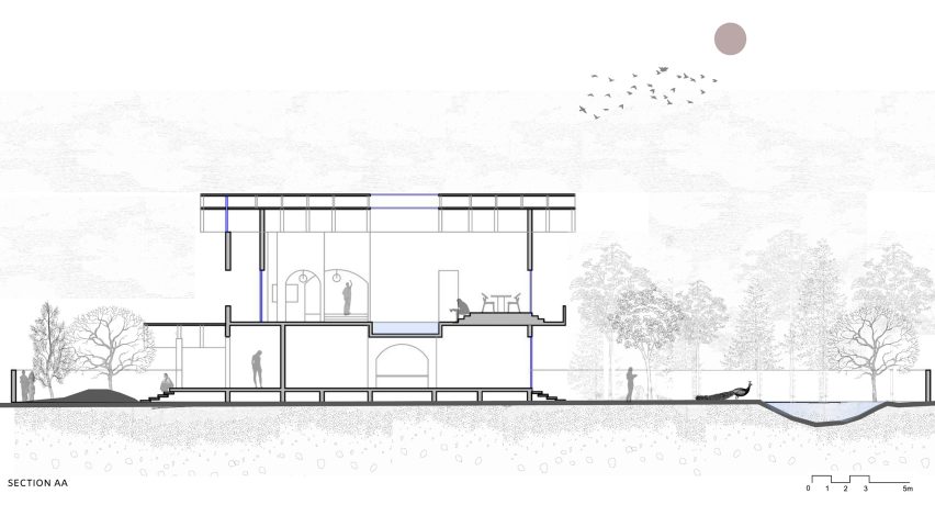 Section of The House of Quiet Raga by Otlo Studio