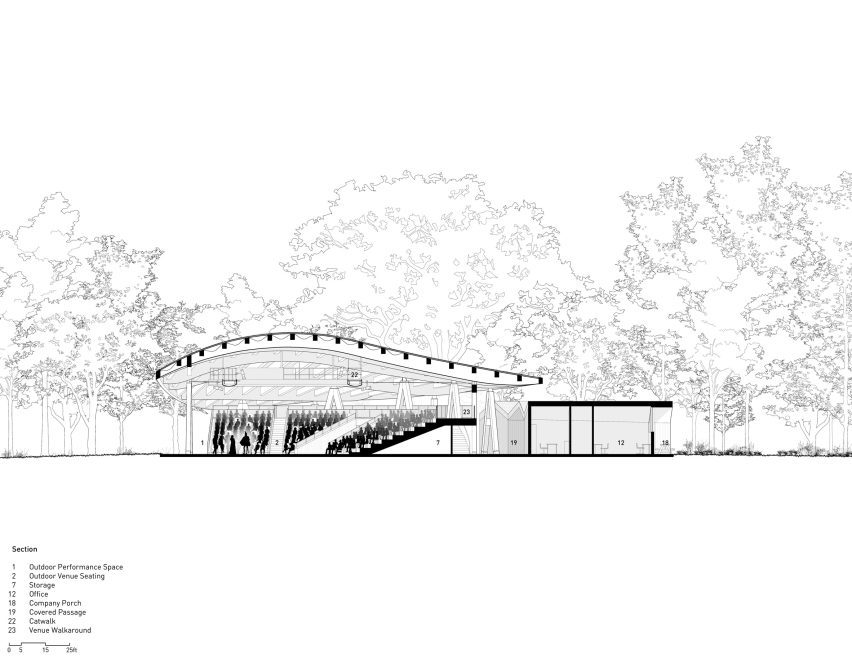 Architectural drawing