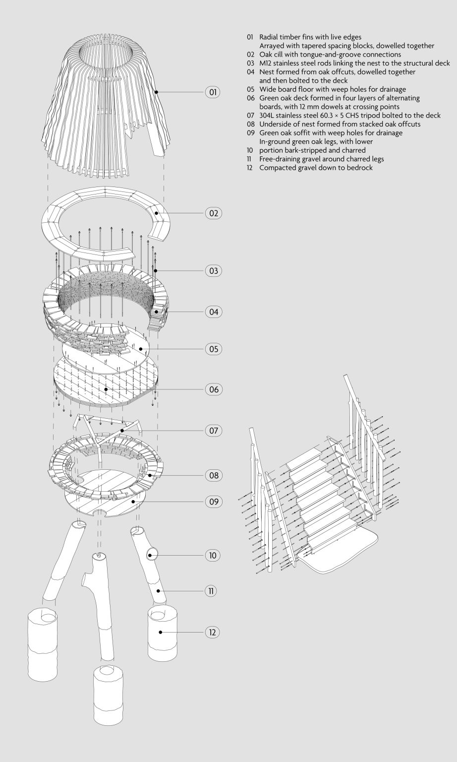 Axonometric of Silk Wood Playscape at Westonbirt Arboretum by Pearce+, Invisible Studio and Lean Structures