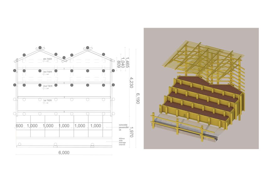 Plan of Stadium of Life