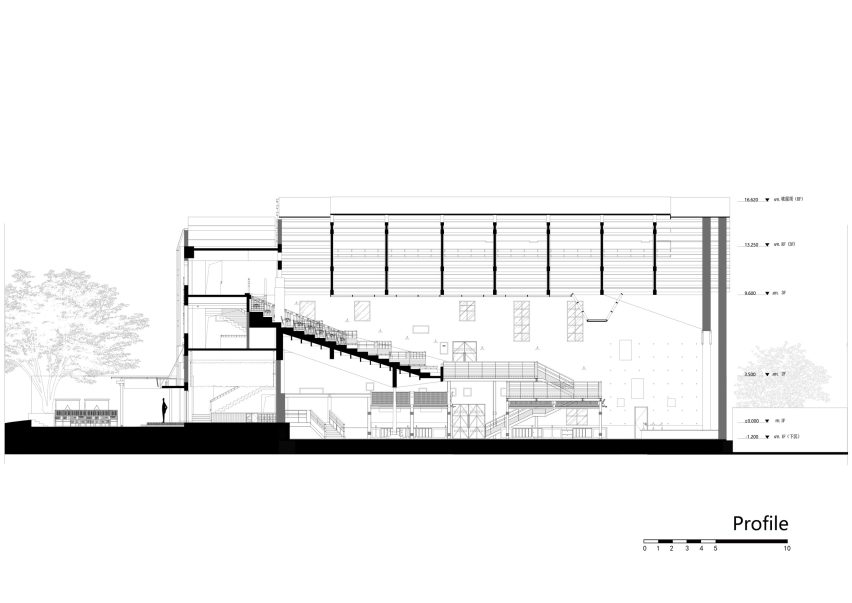 Jiangling Teahouse section by Studio We Live