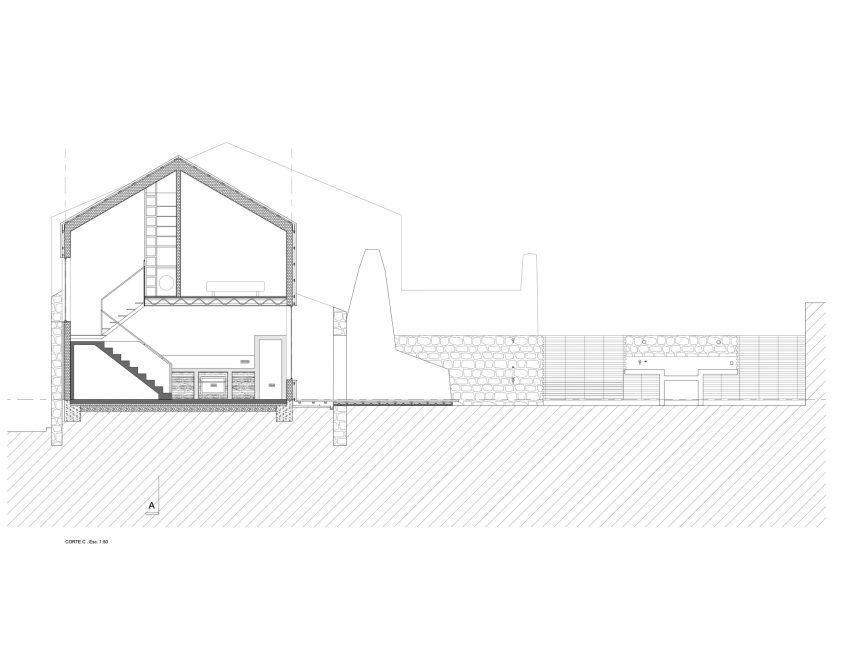 The Blue House Atelier Backlar section