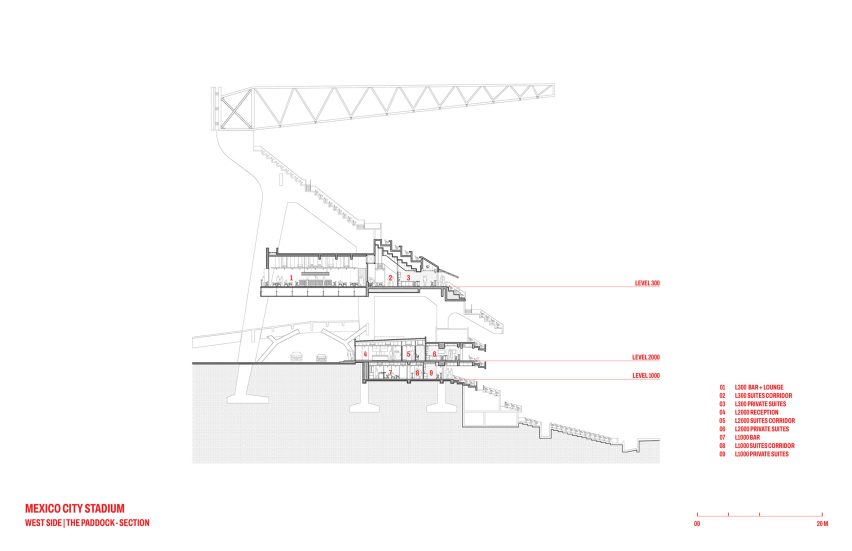 Azteca Stadium interior plans